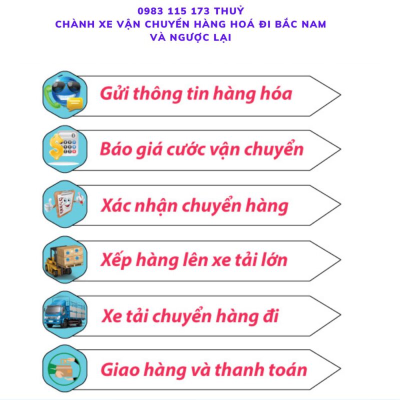 vận chuyển hàng hóa sài gòn 24h