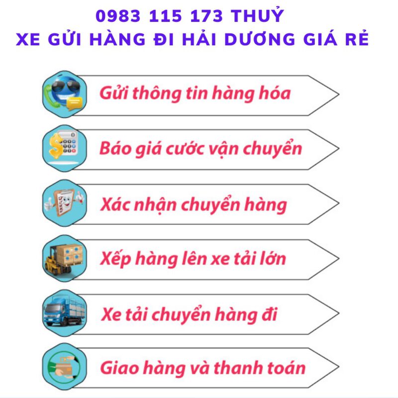 vận chuyển hàng hóa sài gòn 24h