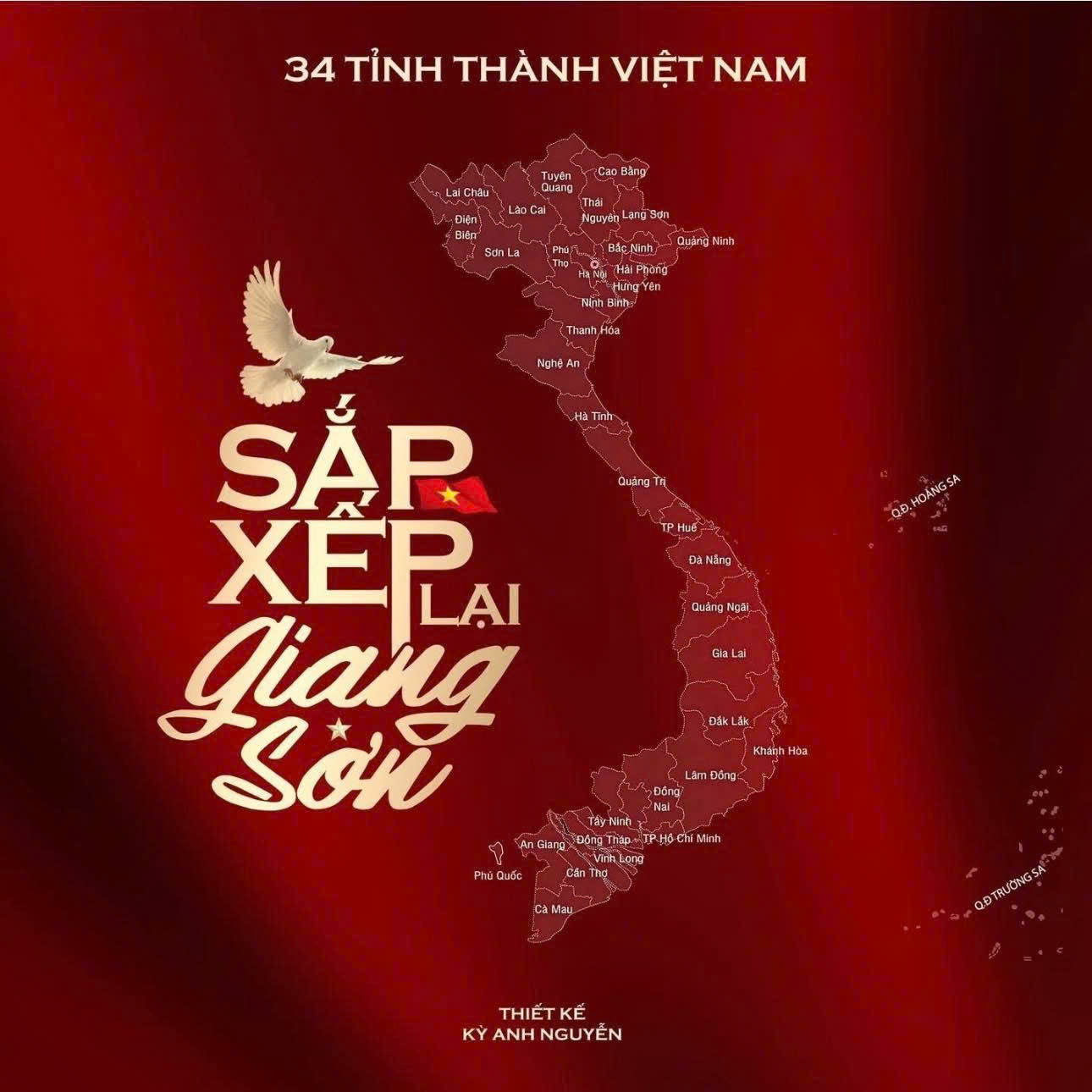 Sáp nhập các tình thành nguồn: #kyanhnguyen